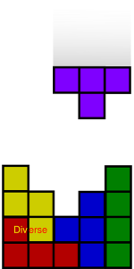 Tetris