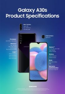 Samsung Galaxy A30s