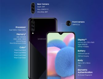 Mittelklasse-Smartphone Samsung Galaxy A30s kommt nach Deutschland